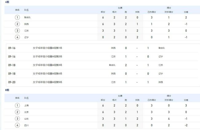 第152章谢谢叶大师赠药。